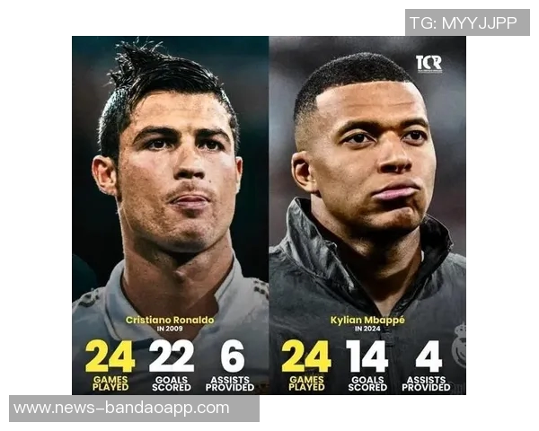 姆巴佩俱乐部年度进球已达55个距C罗纪录仅差4球 姆巴佩俱乐部年度进球已达55个距C罗纪录仅差4球