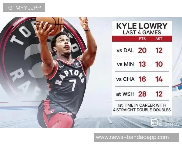 弗拉格近期状态火热场均贡献205分6板37助15断真实命中率超六成